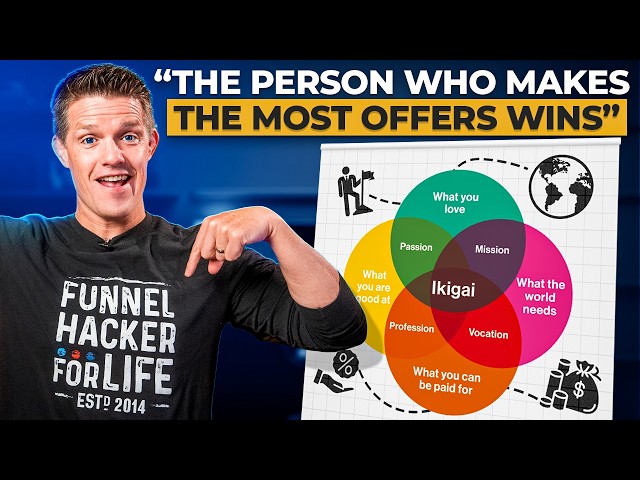 Funnel Hacker Evolution